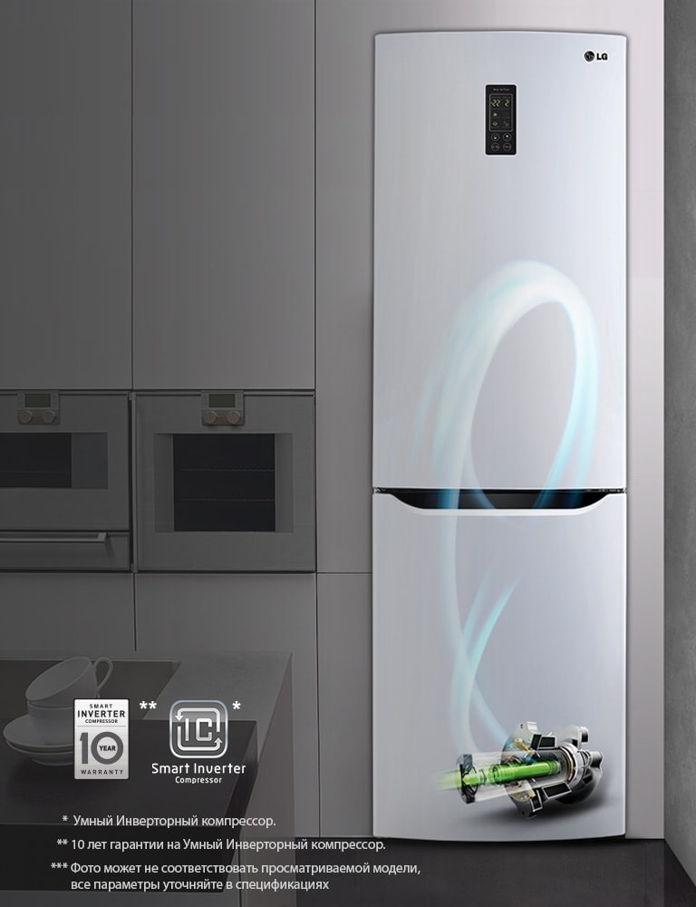 Smart Inverter* компрессор