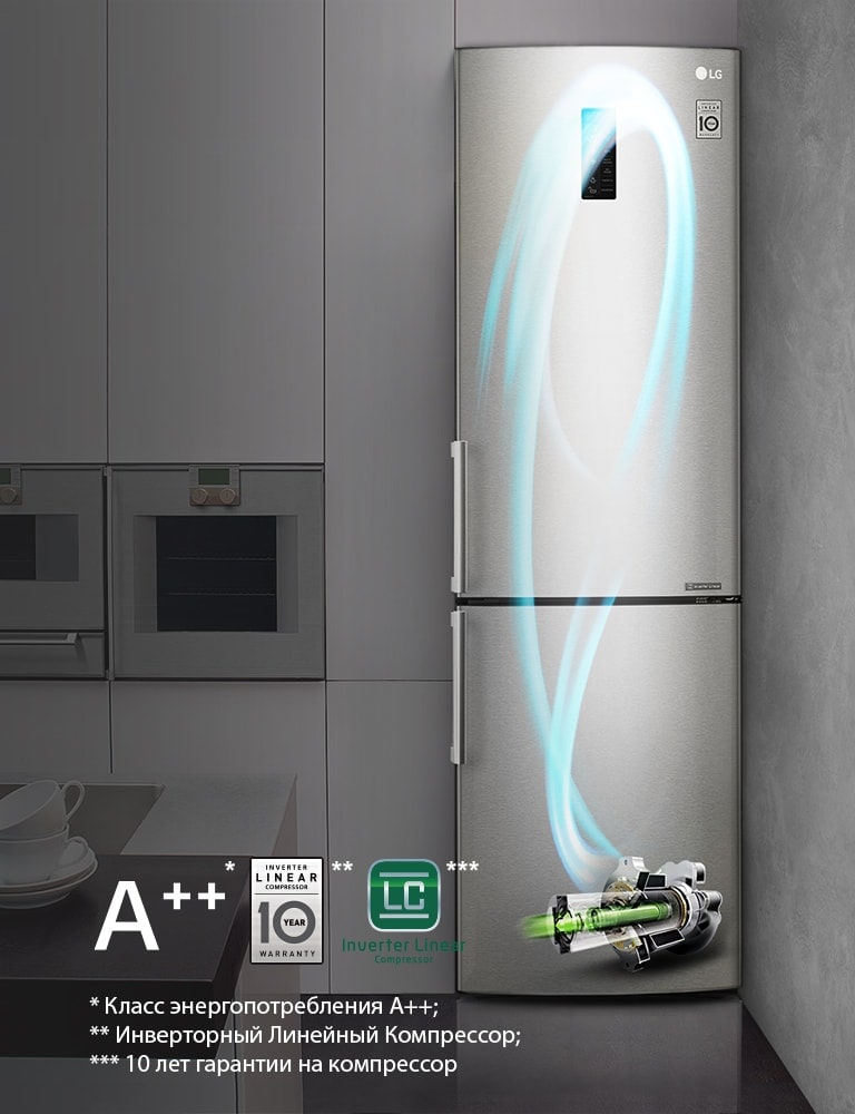 Инверторный Линейный Компрессор 2