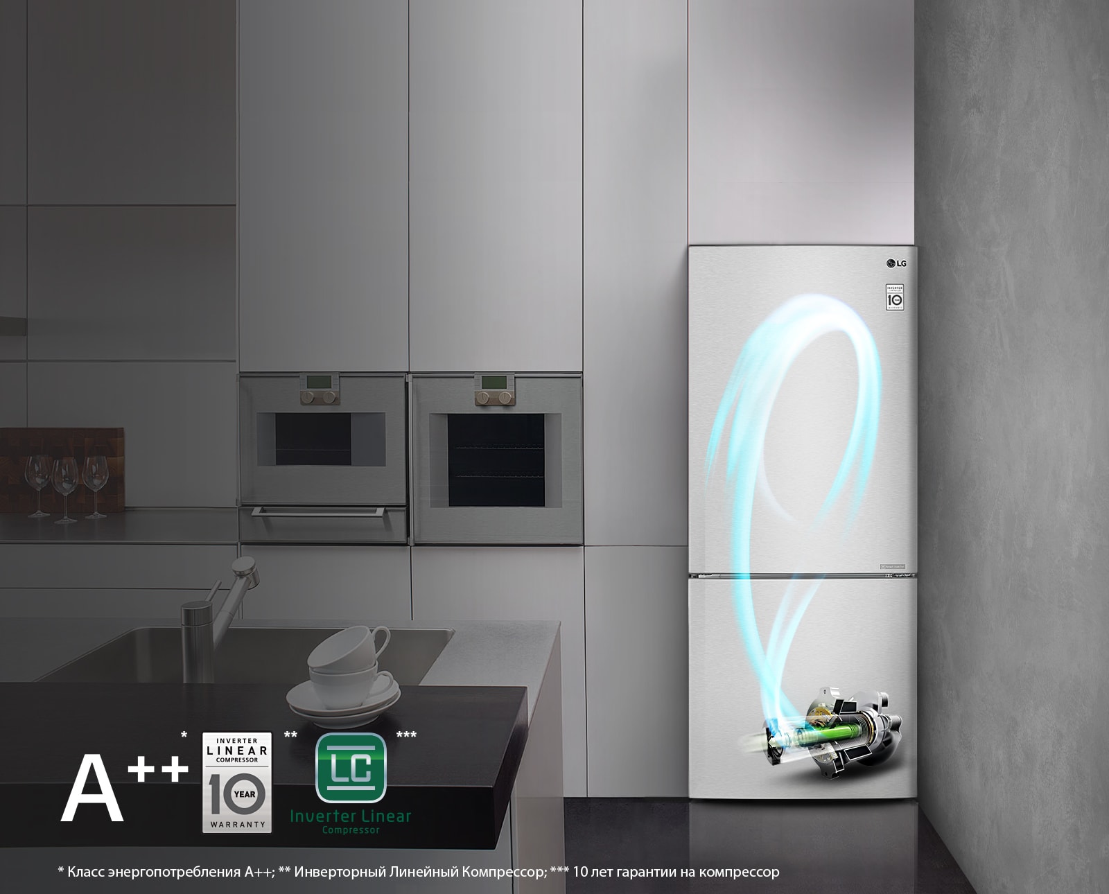 Smart Inverter* компрессор