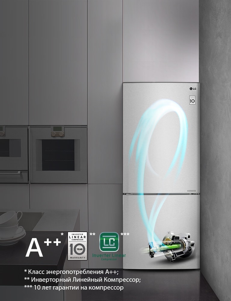 Smart Inverter* компрессор