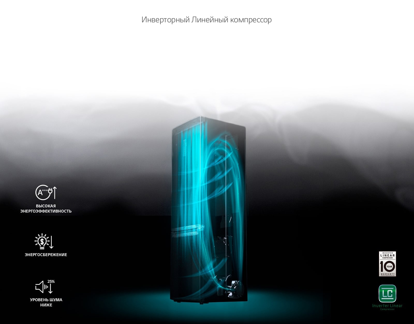 LG 10 лет гарантии на Линейный Компрессор