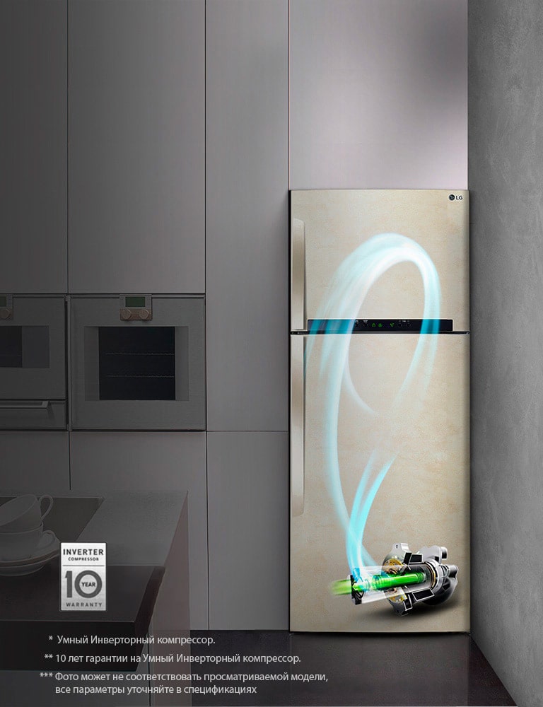 Smart Inverter Compressor*2