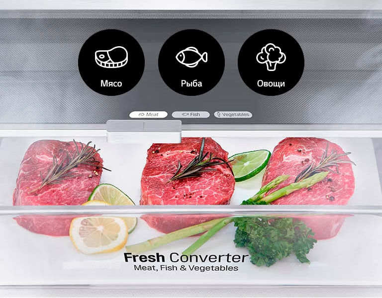 Оптимальная температура