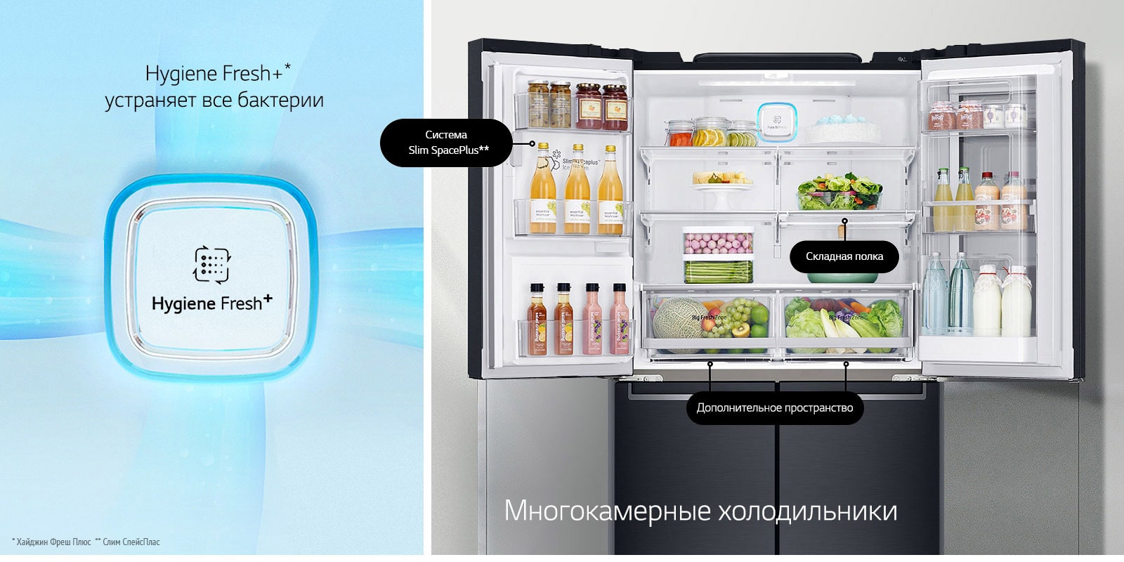 Холодильники LG: весь модельный ряд — официальный сайт LG Россия