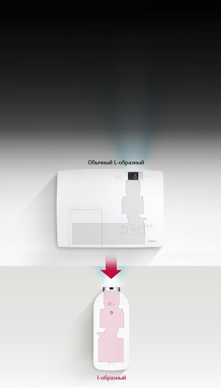 I образная форма2