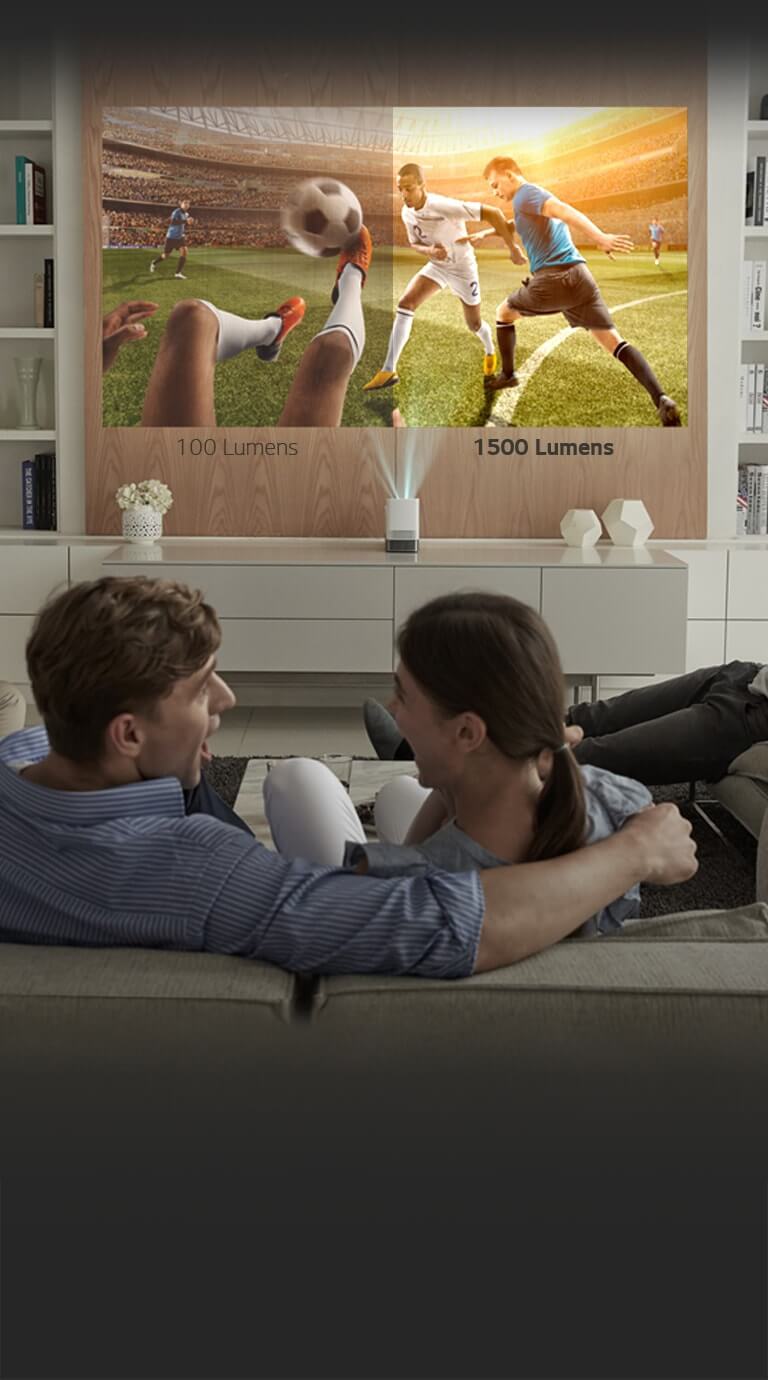 Яркость 1500 Люмен