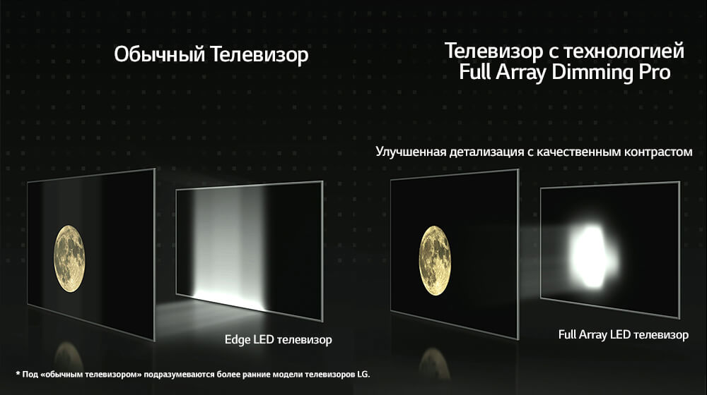 05_SK_Full_Array_desktop_sub_min_30032018