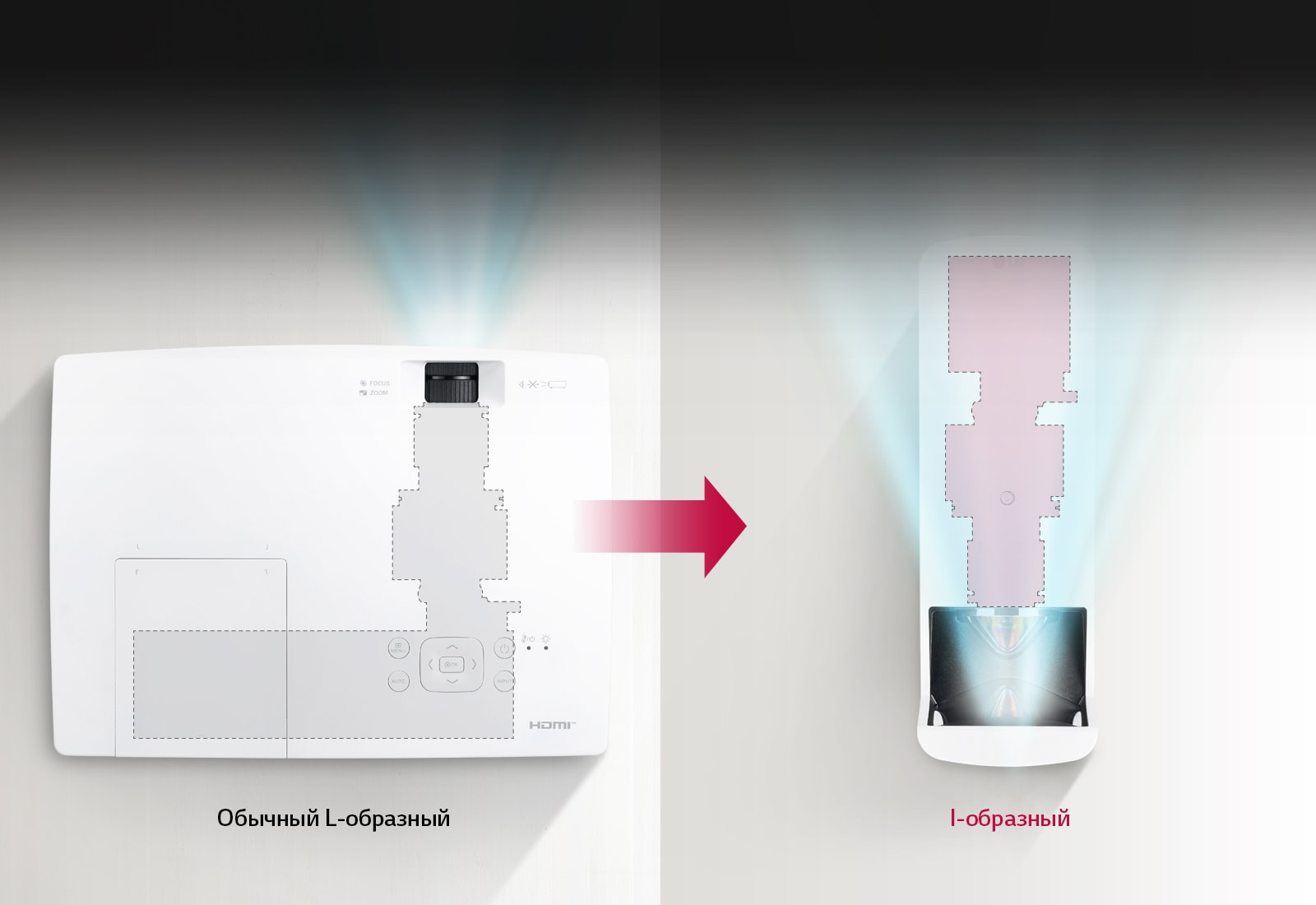 I-образная оптическая система