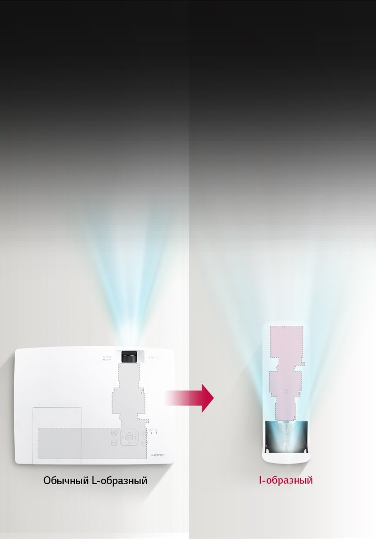 I-образная оптическая система