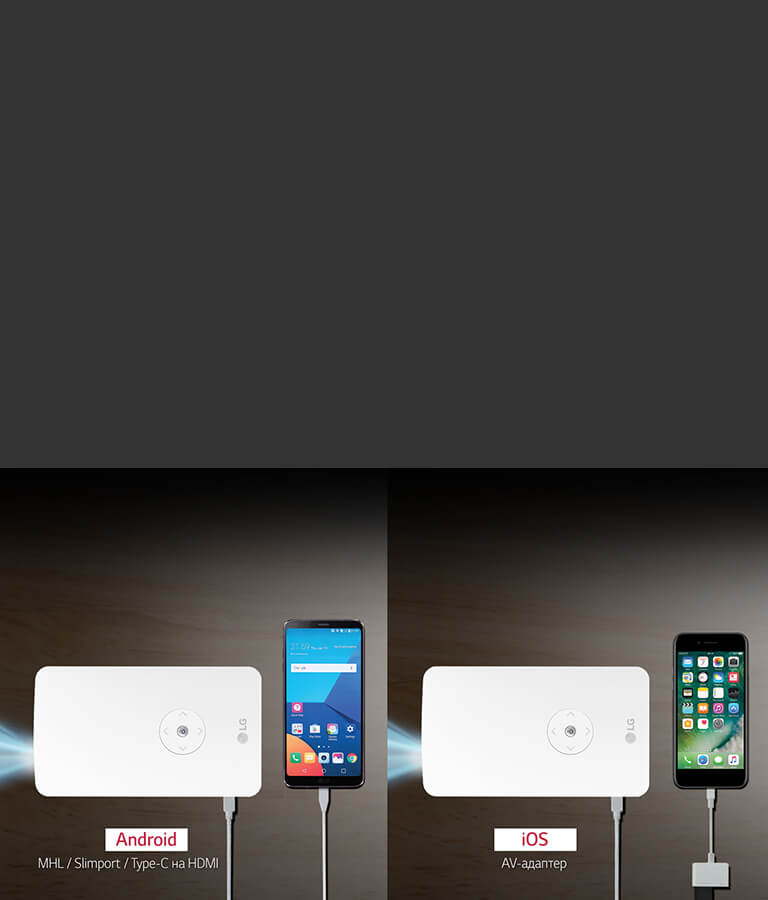 Зеркальное отражение контента