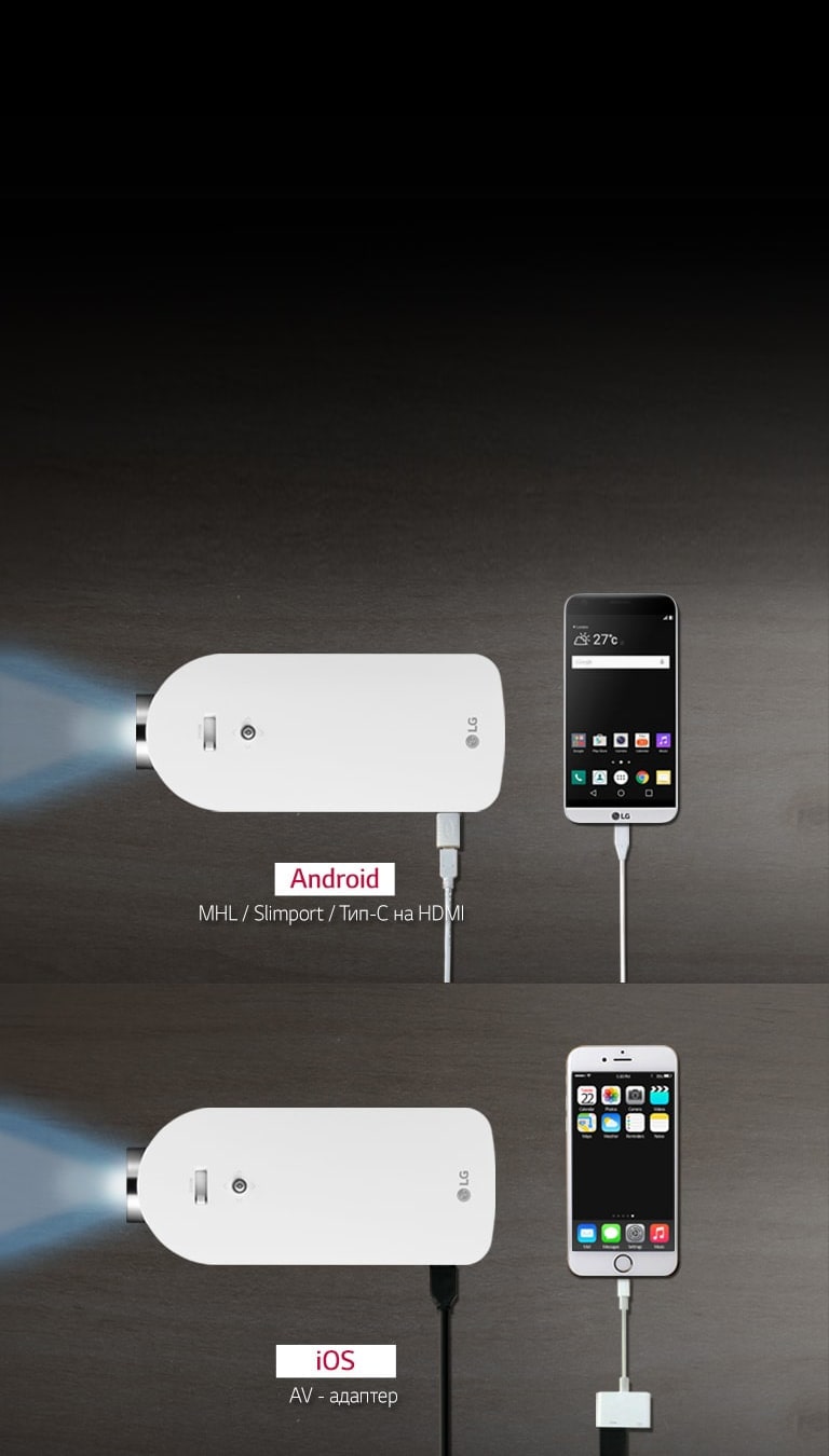 Зеркальное отображение с мобильных устройств2