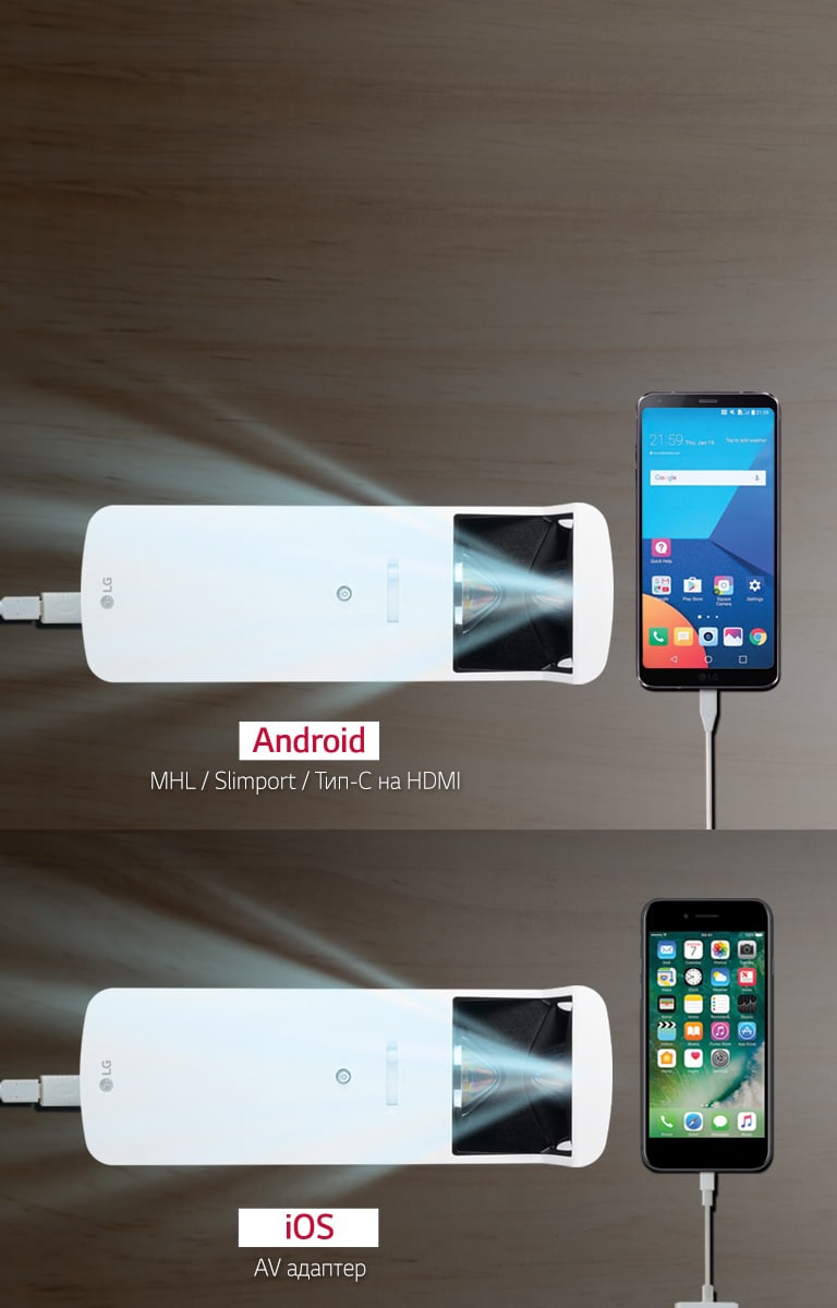 Беспроводное отображение