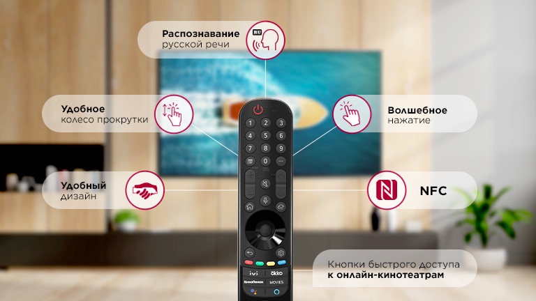 Пульт LG Magic Remote MR21GC. Описание продукта на официальном сайте .