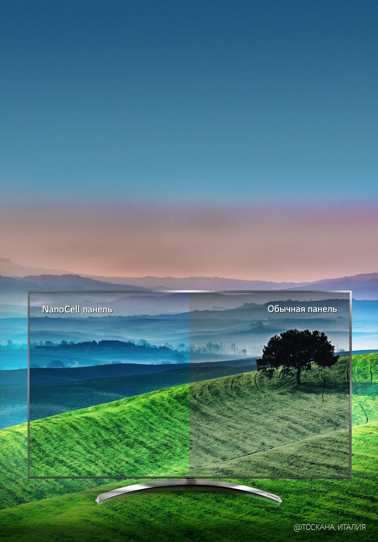Технология NanoCell™ для точных и ярких цветов