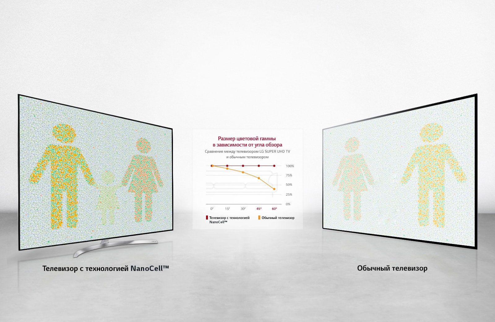Превосходное изображение под любым углом1