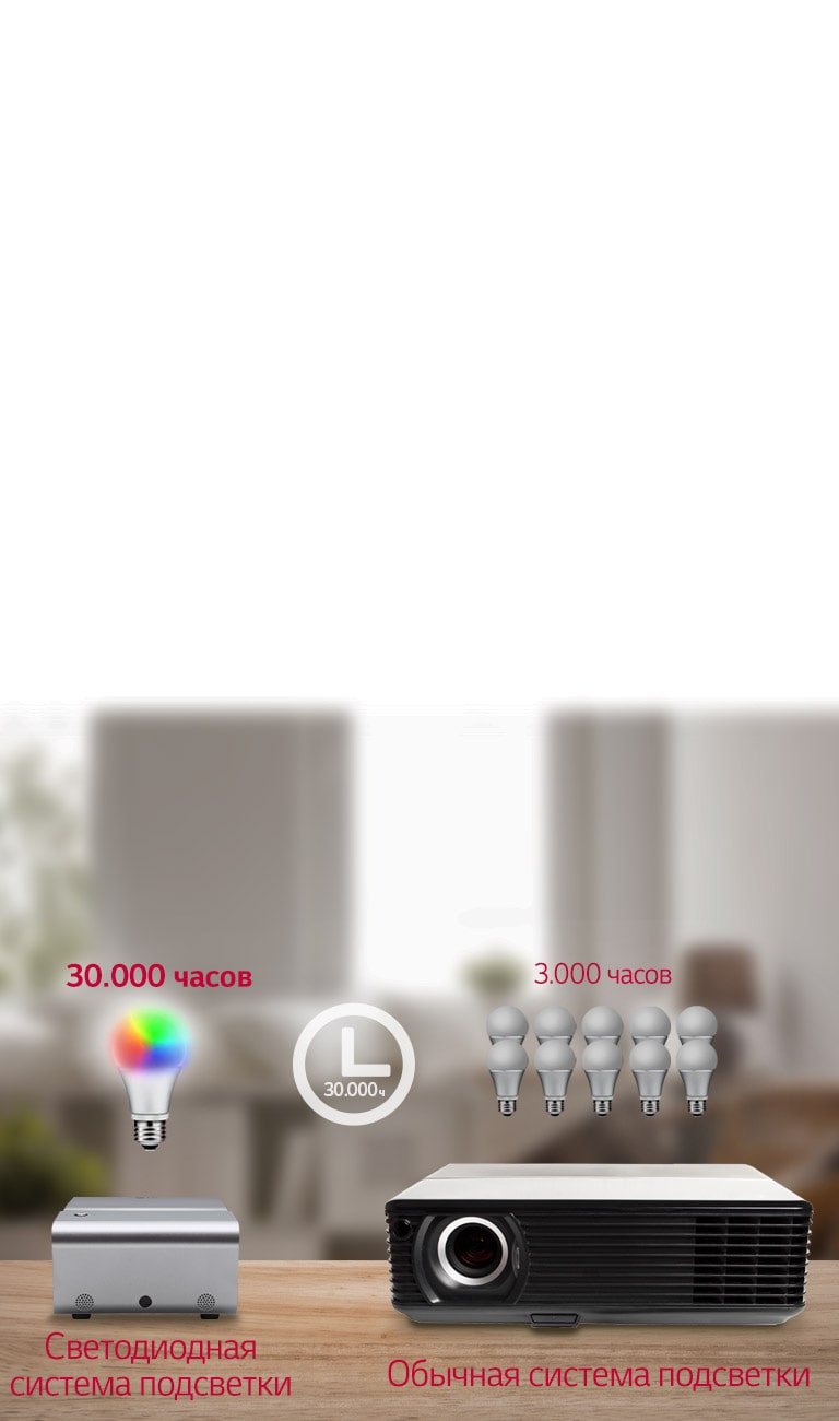 Надежный источник света  2