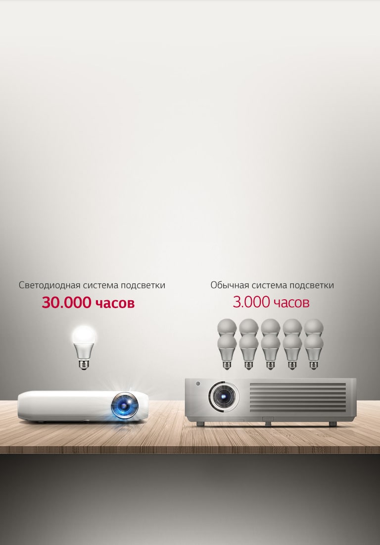 Надежный источник света2