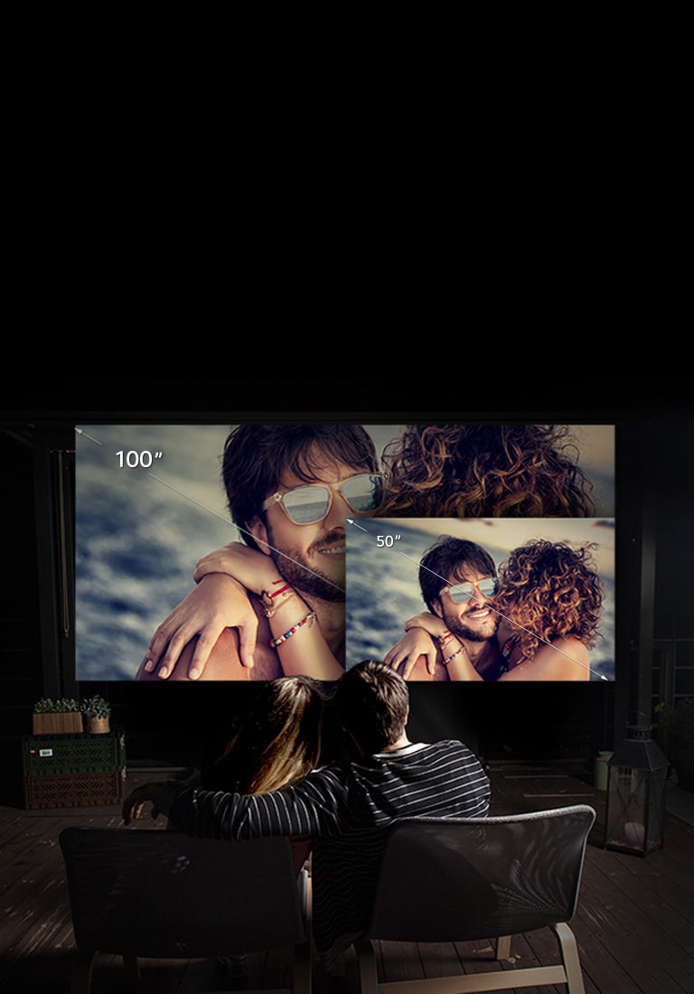 Размер экрана до 100 дюймов2