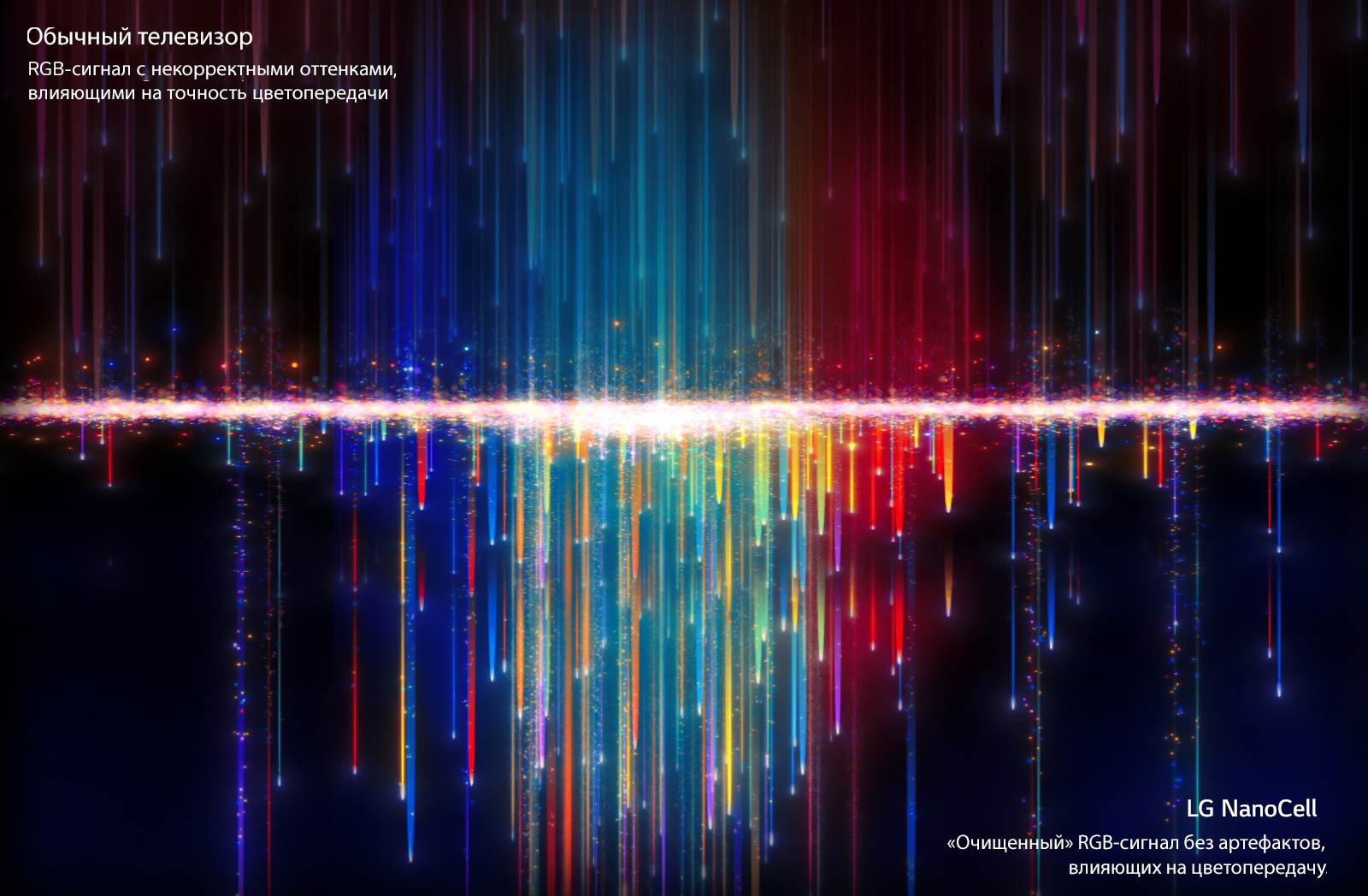 Сигнал обычного телевизора (сверху) с некорректными оттенками проходит через фильтры NanoCell и позволяет наслаждаться точной цветопередачей (снизу) (просмотр видео).
