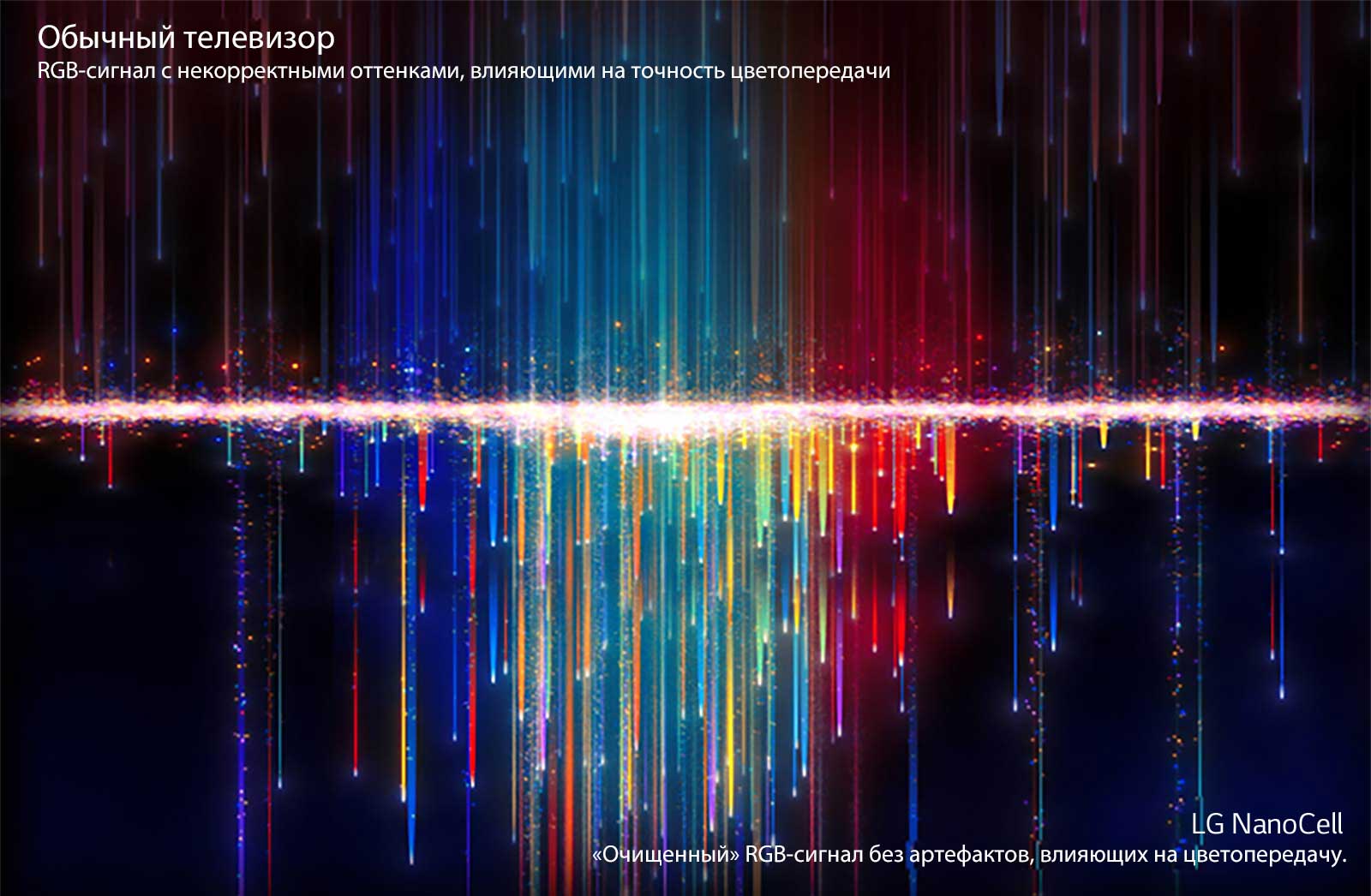 Сигнал обычного телевизора (сверху) с некорректными оттенками проходит через фильтры NanoCell и позволяет наслаждаться точной цветопередачей (снизу) (просмотр видео).