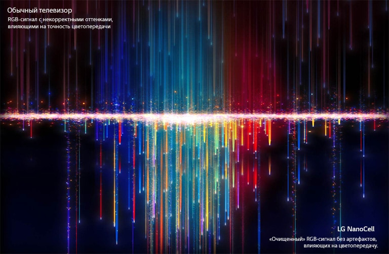 Сигнал обычного телевизора (сверху) с некорректными оттенками проходит через фильтры NanoCell и позволяет наслаждаться точной цветопередачей (снизу) (просмотр видео).