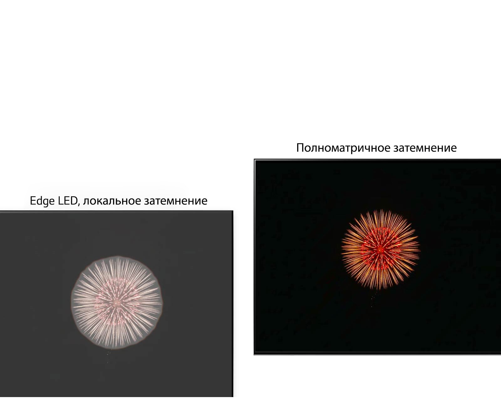 Сравнение Edge LED с локальным затемнением (слева), имеющим эффект свечения, с полнодиапазонным затемнением (справа), обеспечивающим глубокий черный цвет и минимальное свечение (просмотр видео).