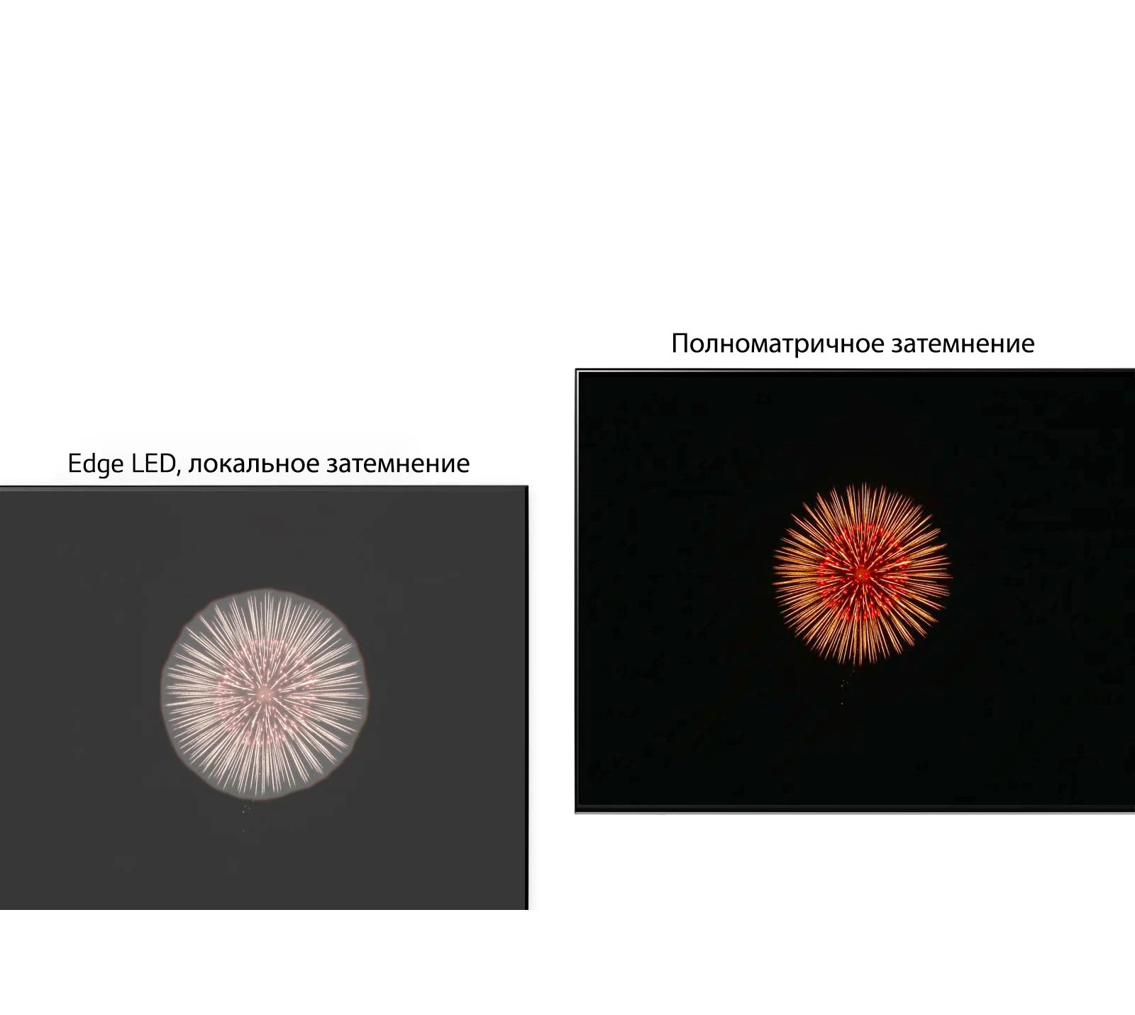 Сравнение Edge LED с локальным затемнением (слева), имеющим эффект свечения, с полнодиапазонным затемнением (справа), обеспечивающим глубокий черный цвет и минимальное свечение (просмотр видео).