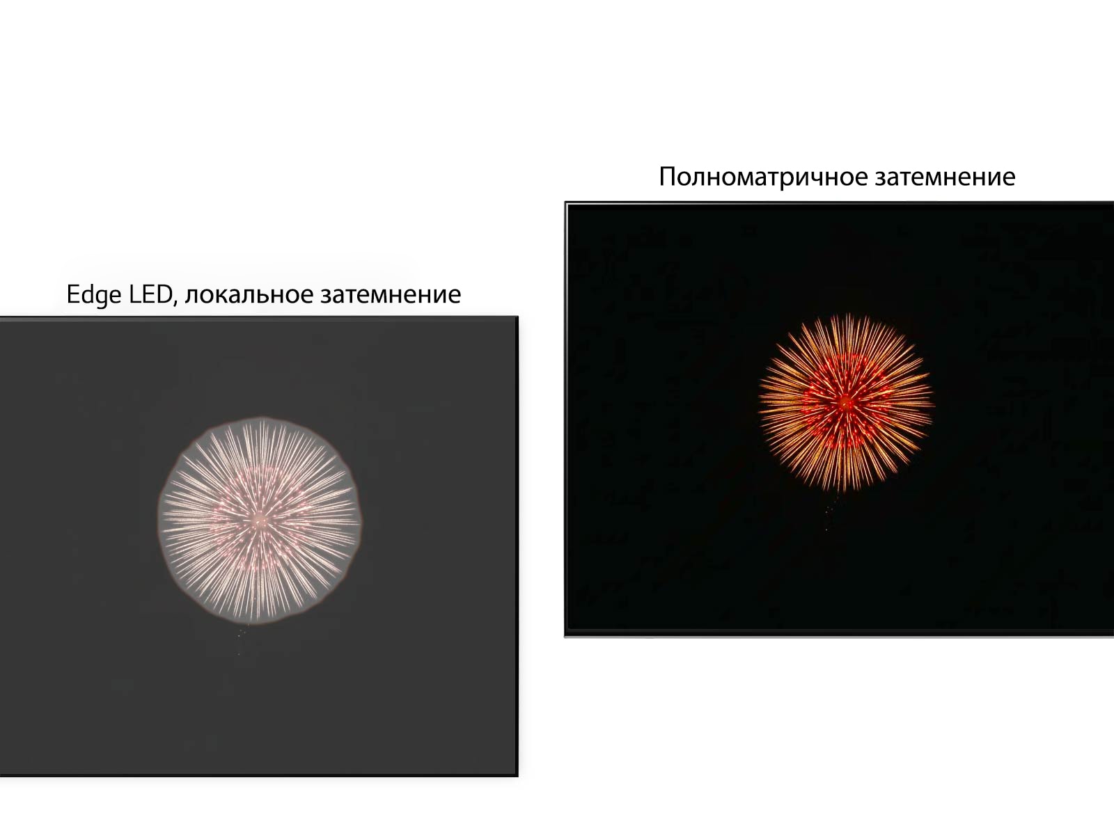 Сравнение сцены верховой езды на LED с низкой контрастностью и на OLED с бесконечной контрастностью (просмотр видео)