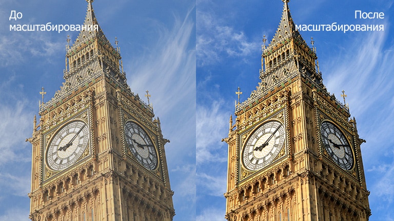 The image of Big Ben on the right with the text "After Zoom" has a brighter and clearer appearance compared to the same image on the left with the text "Before Zoom".