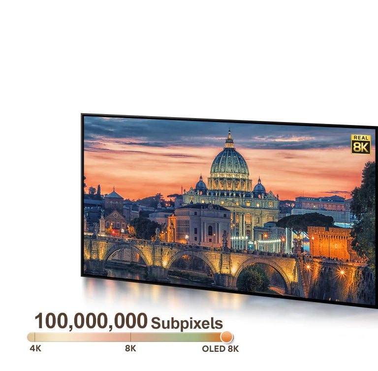 Экран телевизора с изображением Площади Святого Петра (просмотр видео)