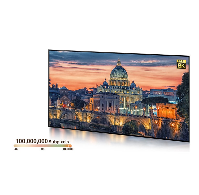 Экран телевизора с изображением Площади Святого Петра (просмотр видео)