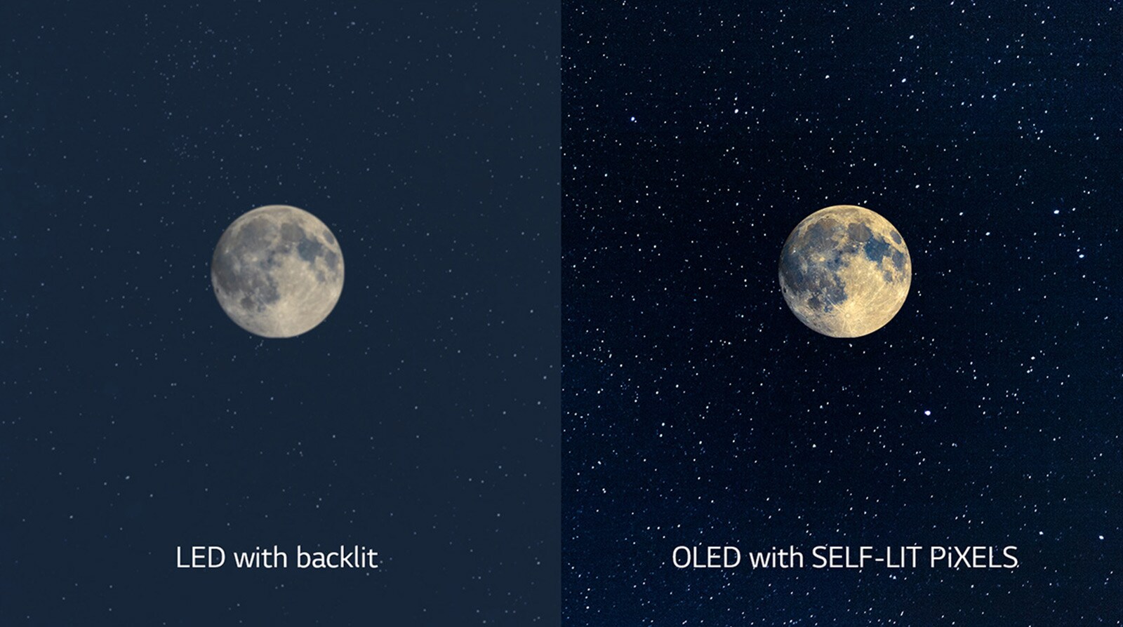 Изображение луны: слева показан LED-дисплей с ненасыщенным черным цветом, а справа — OLED с идеальным черным (просмотр видео)