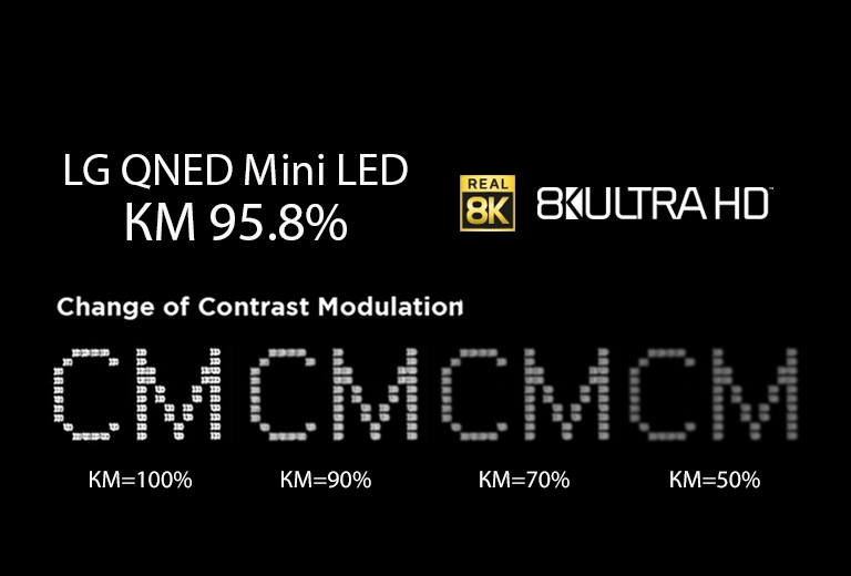 Qned mini led lg что это такое. TV QNED 08 8K Mobile 1. Qned mini led lg что это такое фото. Qned mini led lg что это такое-TV QNED 08 8K Mobile 1. картинка Qned mini led lg что это такое. картинка TV QNED 08 8K Mobile 1