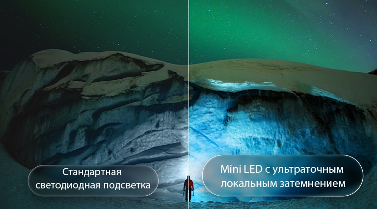 LG QNED evo AI QNED90 Mini LED с технологией Mini LED и ультраточным локальным. затемнением показывает разделенную сцену ледника, освещенного северным сиянием, сравнивая изображение с обычным LED – демонстрируя более глубокий черный цвет, контрастные детали и высокую четкость.