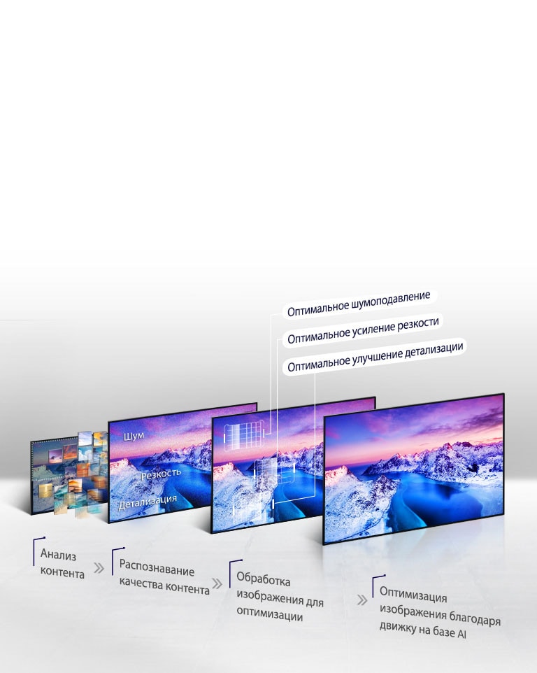 TV-Alpha7-04-AI-Picture-Mobile1