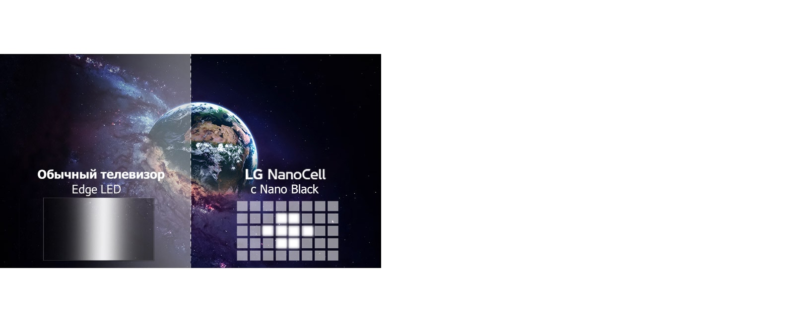 Full Array Dimming. Сделайте каждую сцену яркой