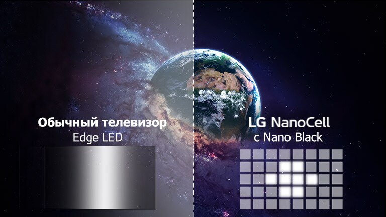 Full Array Dimming. Сделайте каждую сцену яркой