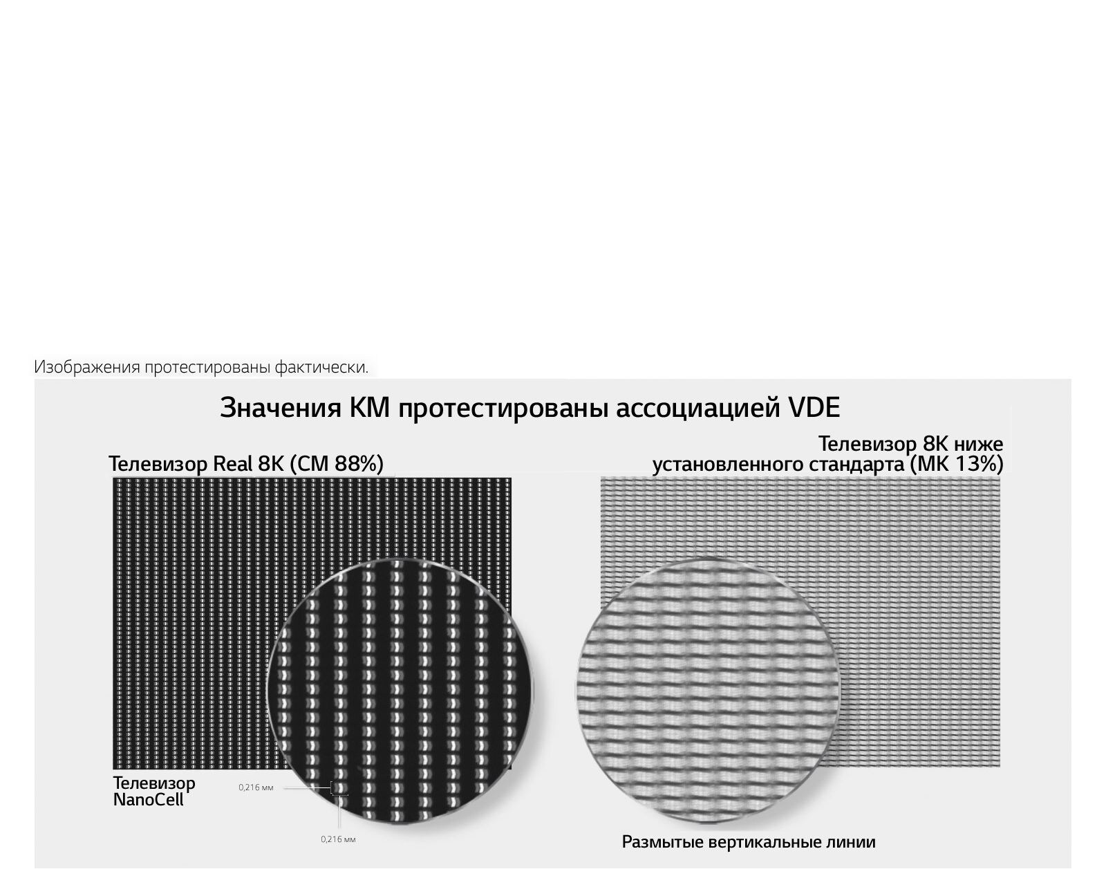 TV-NanoCell-75-SM99-03-Real-8K-2-Desktop