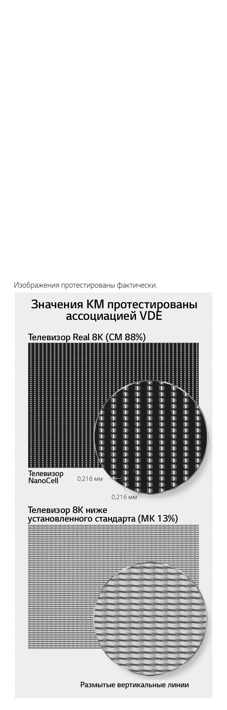 Настоящий 8К - соответствует стандартам2