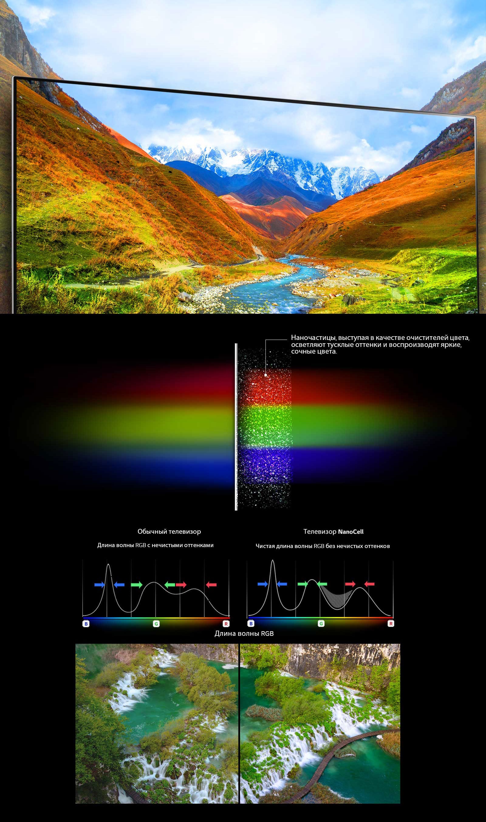 TV-NanoCell-75-SM99-05-Nano-Color-Desktop_V140