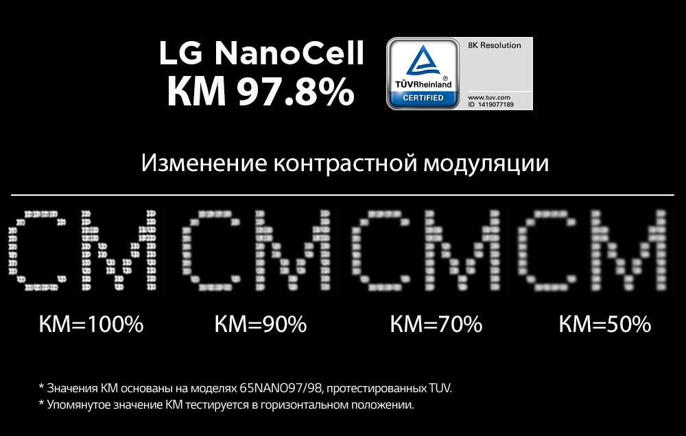 NanoCell, близкий к совершенству1