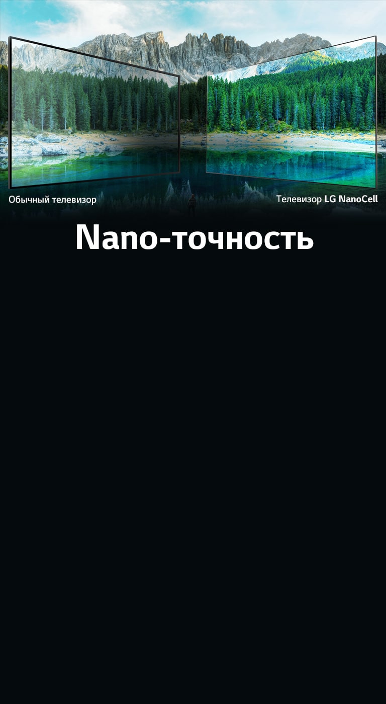 Точная цветопередача даже с широким углом обзора2