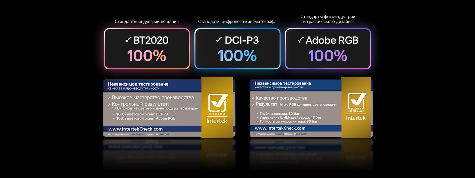 LG Micro RGB evo AI MRGB95 с функцией сверхточного управления цветом Micro RGB обеспечивает 100% цветовой охват BT2020, DCI-P3 и Adobe RGB, что подтверждено сертификатом Intertek.