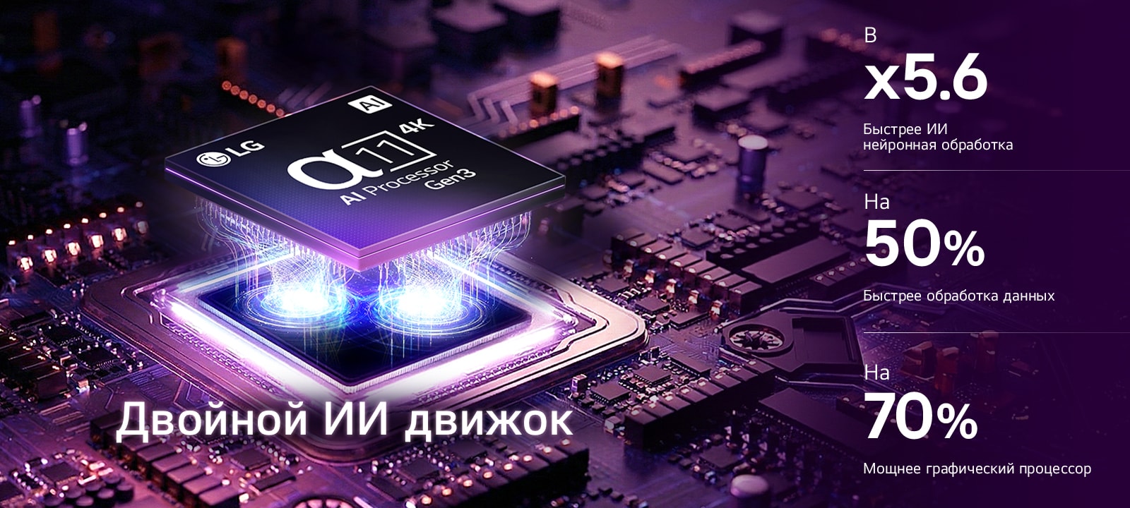 ИИ Процессор alpha&nbsp;11 4K Gen3 с Двойным ИИ Движком