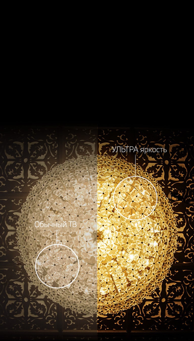 Ультра Яркость