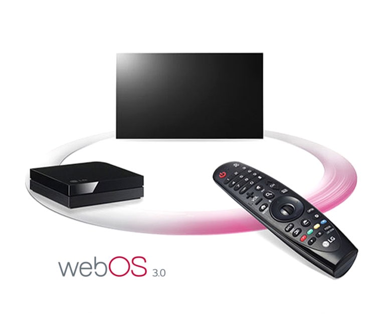 Пульт Magic Remote