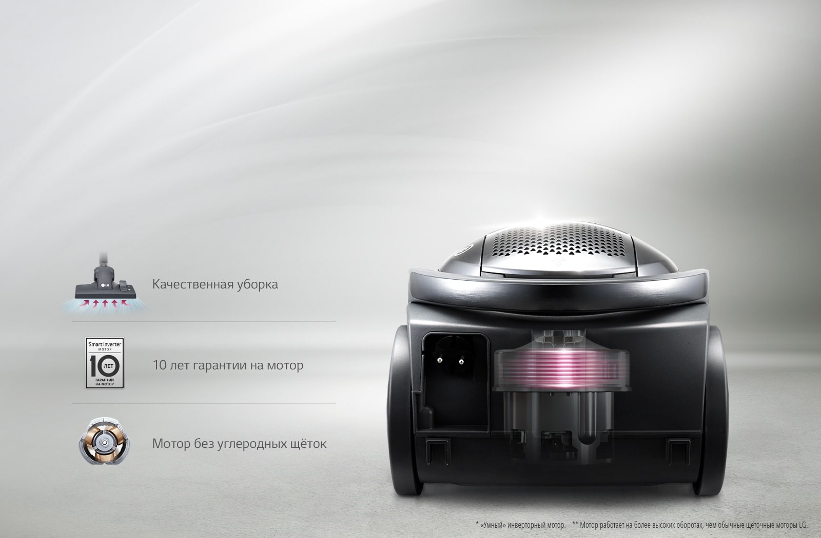 Инверторный мотор<br>Smart Inverter Motor*          1