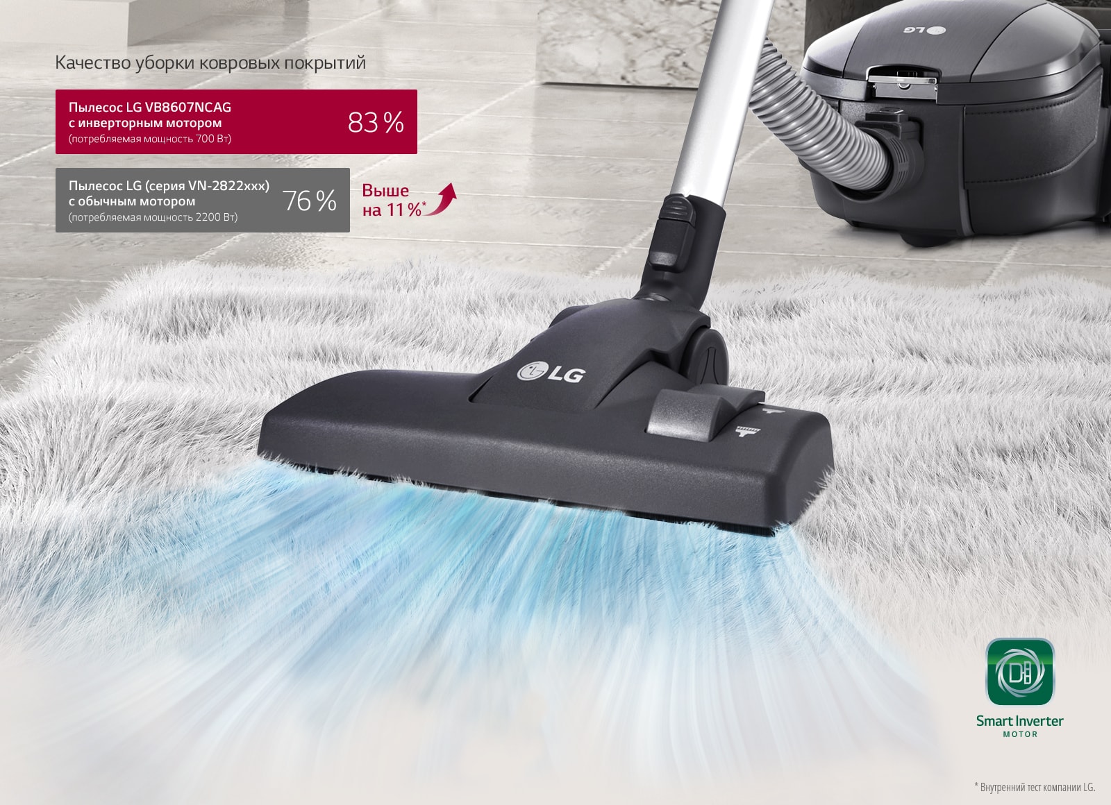 Качественная уборка          1