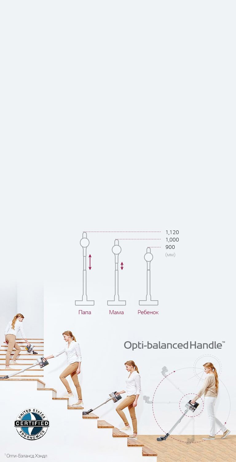 LG CordZero A9 Эргономичный дизайн для максимально удобной уборки