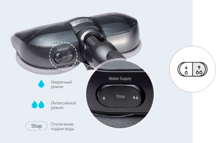 Управление интенсивностью подачи воды